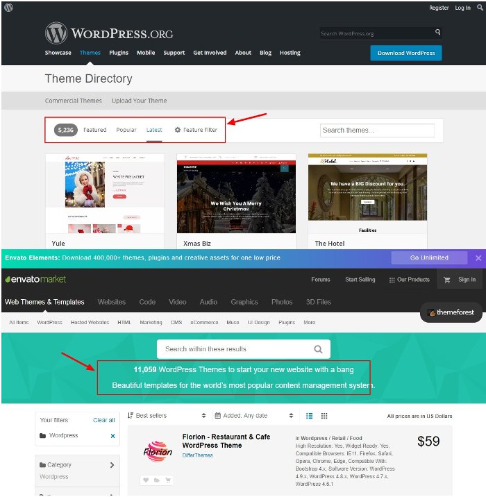 free and premium WordPress themes at WordPress.org and themeforest.net respectively