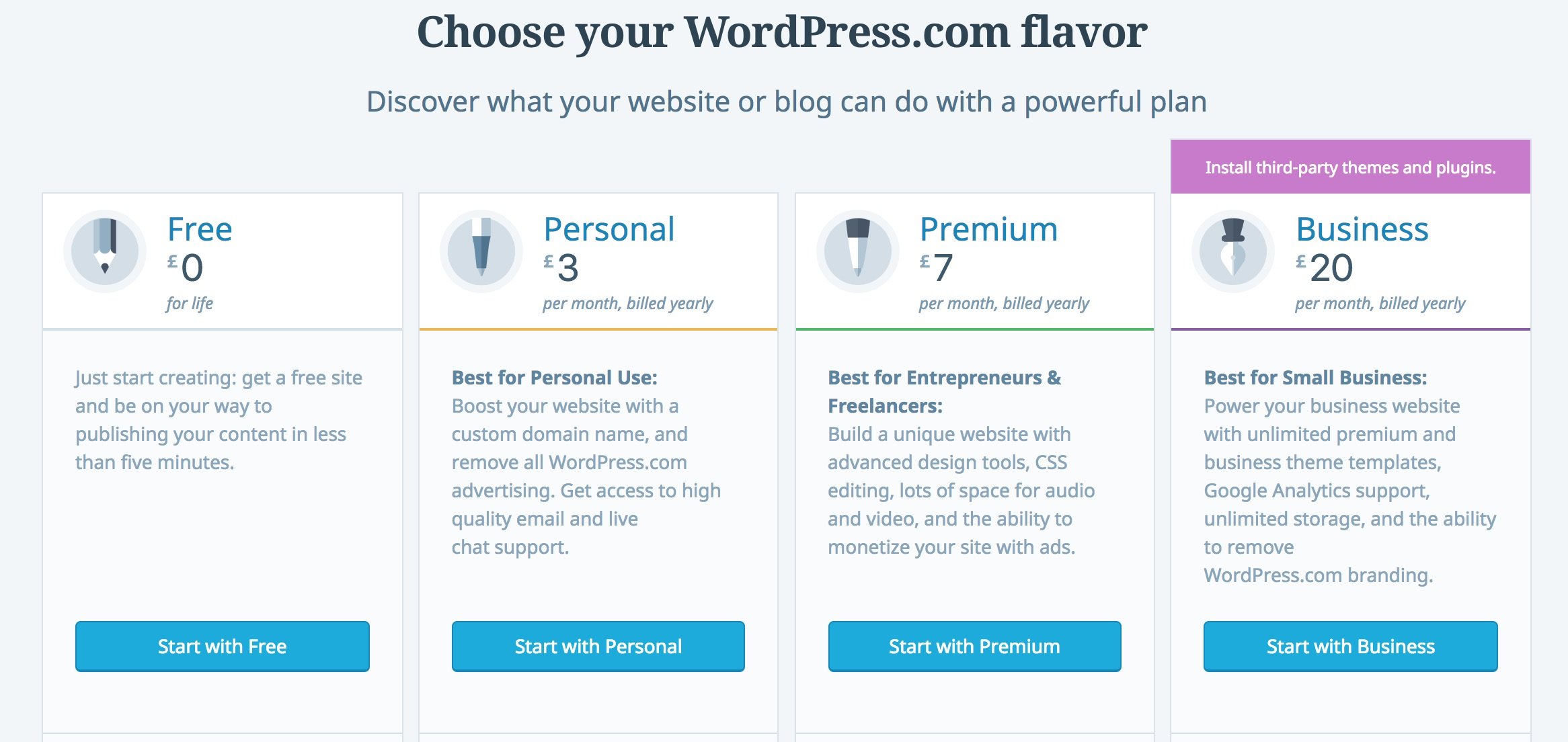 WordPress.com Pricing Plans