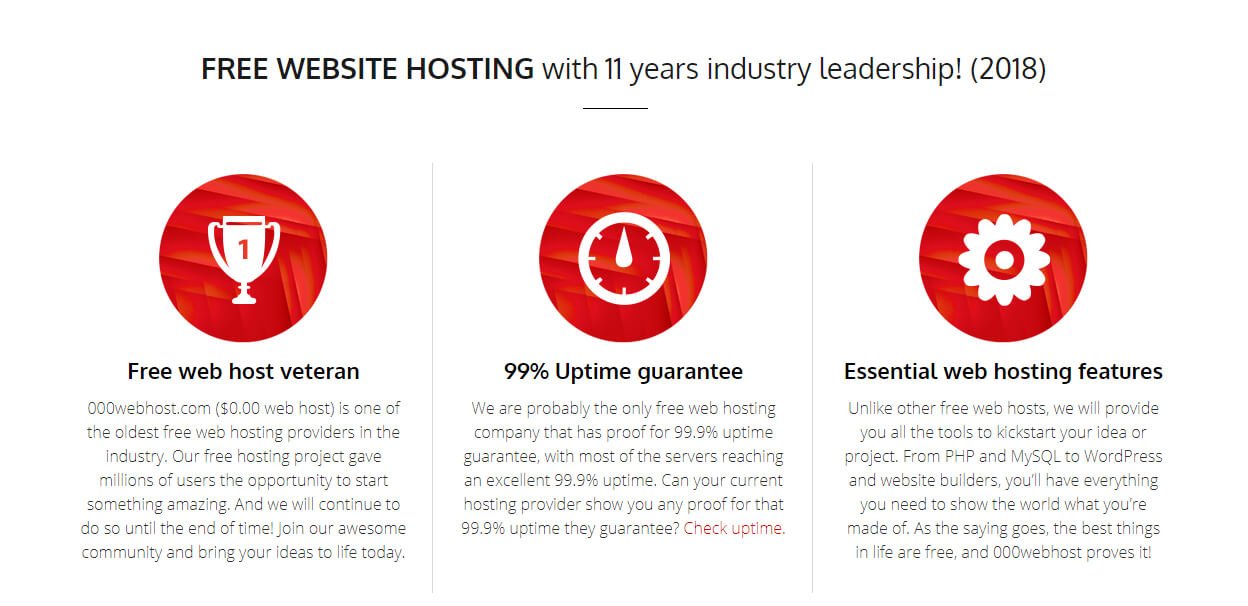 The 000webhost Homepage features section. 
