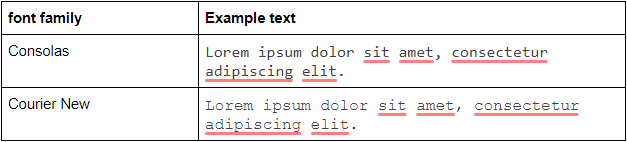 monospace html font example