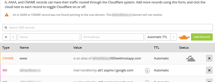 Screenshot-2017-11-9 DNS akh cz Cloudflare - Web Performance Security